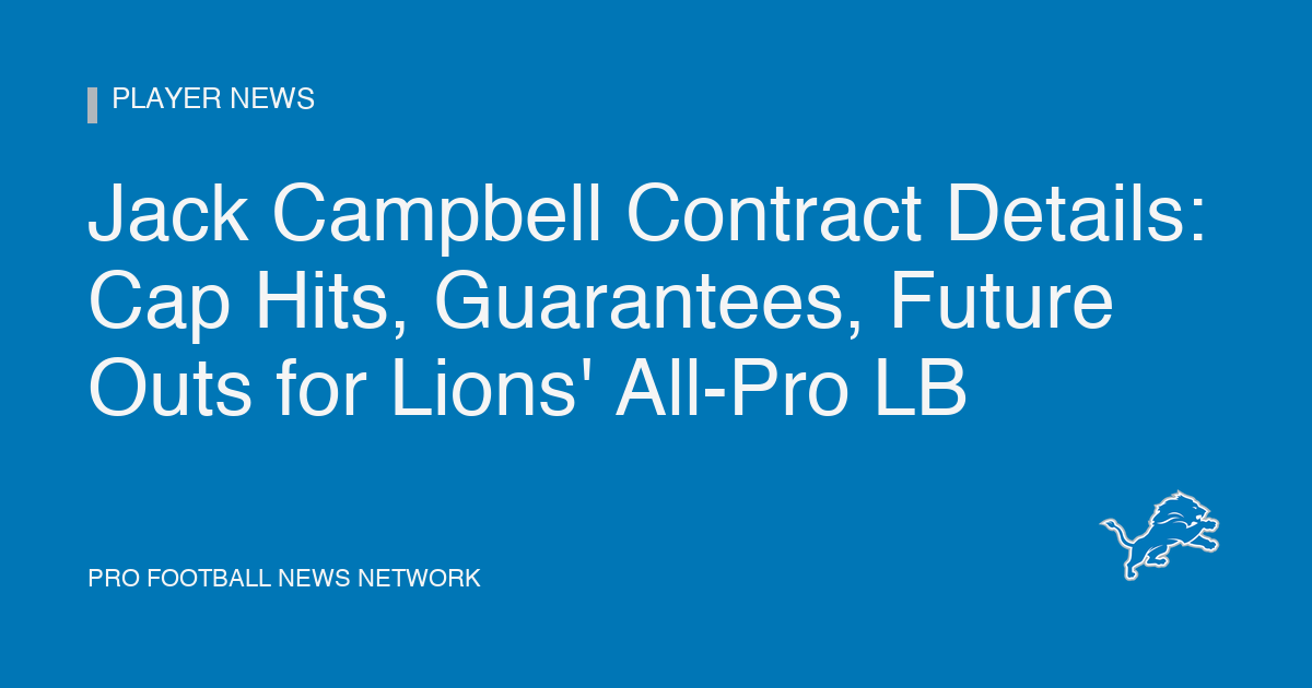 Jack Campbell Contract Details: Cap Hits, Guarantees, Future Outs for Lions' All-Pro LB