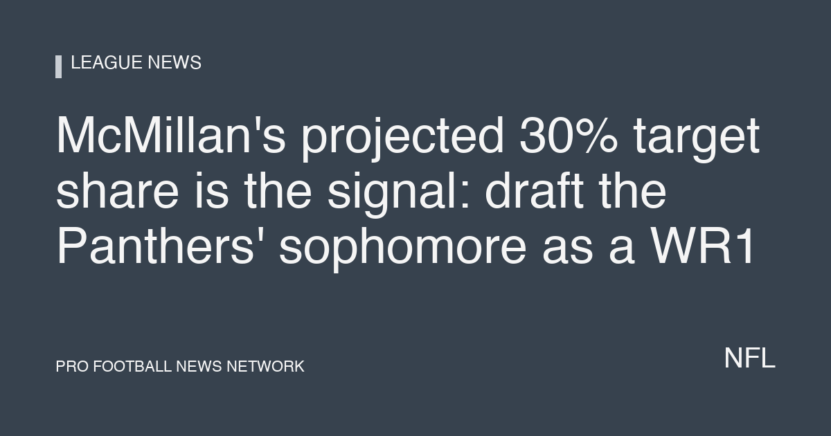 McMillan's projected 30% target share is the signal: draft the Panthers' sophomore as a WR1
